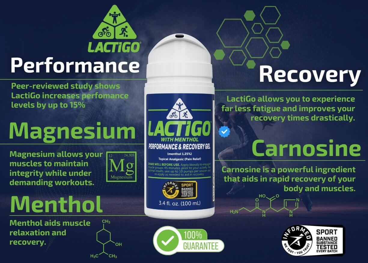 LactiGo Performance and Recovery Gel [100ml] - LactiGo